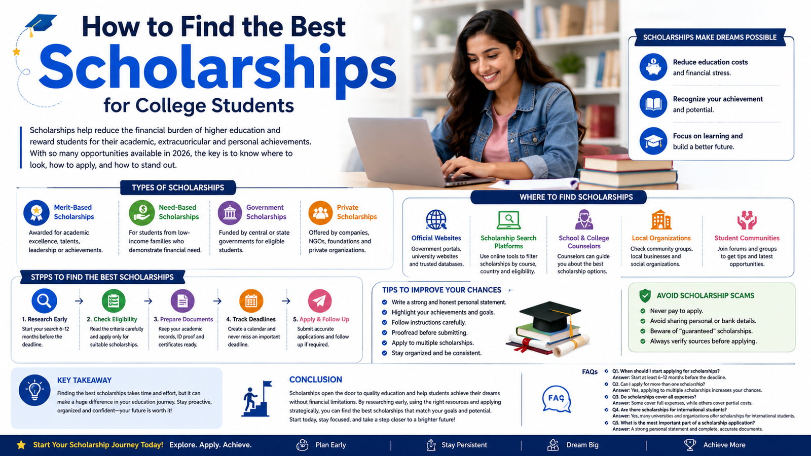 How to Find the Best Scholarships for College Students